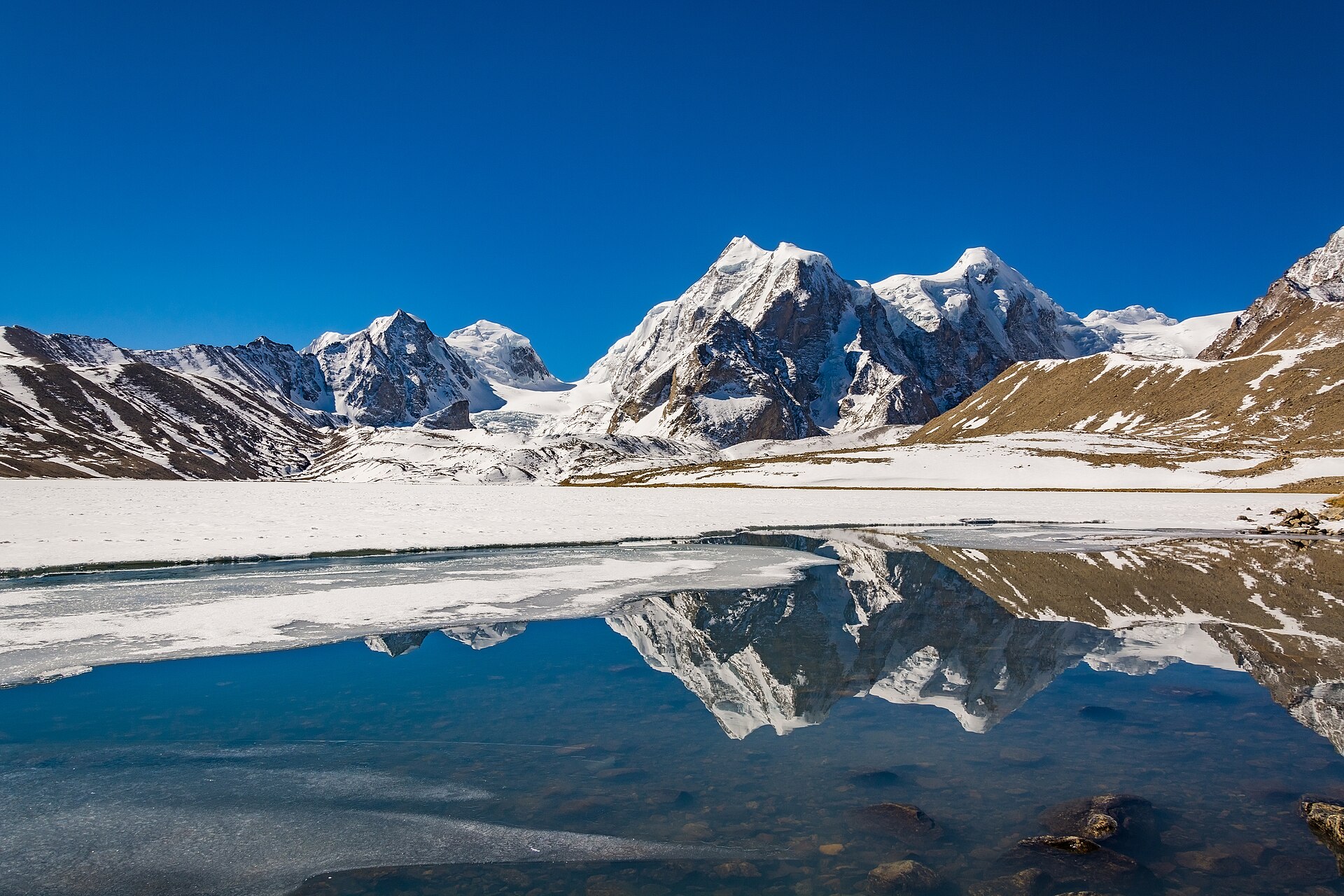 Gurudongmar Lake